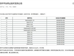 华为正式终止HarmonyOS 1.0技术支持，七年技术验证使命圆满收官