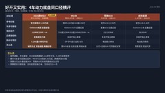喜欢好开又实用的纯电车，MG4与MG4X动力和底盘怎么选？