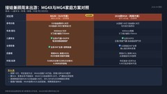 接送孩子兼顾周末出游，MG4与MG4X如何选到适合全家的版本？