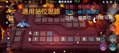守塔不能停：神话阵容站位与搭配心得