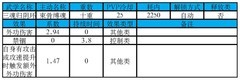 放置江湖：三魂归阴环武学深度解析