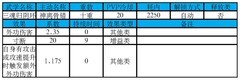 放置江湖：三魂归阴环武学深度解析