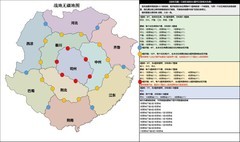 战地无疆攻城玩法全解析