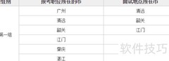 2017广东公考异地面试