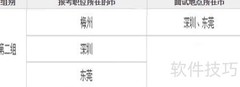 2017广东公考异地面试