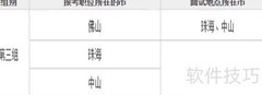 2017广东公考异地面试