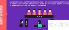 公务员结构化面试流程解析