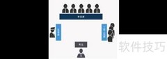 公务员面试流程全解析