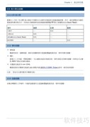 Windows CE 系统解析