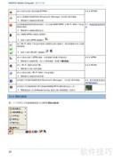 Windows CE 系统解析