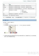 Windows CE 系统解析
