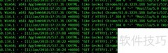 Linux下Nginx日志备份方法