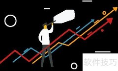 外贸客户开发实战技巧