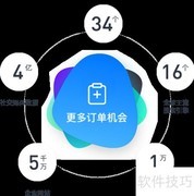 外贸客户开发实战技巧