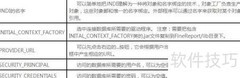 JNDI连接数据库的Web报表开发