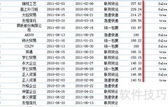 FineReport高级排序设置技巧