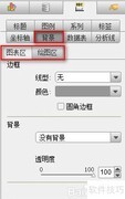 图表背景设置技巧