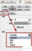 图表背景设置技巧