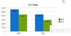 报表软件制图指南