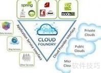 Spring Cloud学习指南