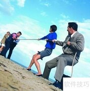 激发人才潜能的五大策略