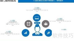 企业内部人才盘点指南