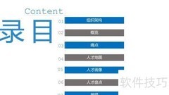 企业内部人才盘点指南
