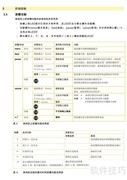 PX4L打印机使用指南