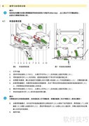 PX4L打印机使用指南