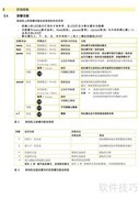 Hermes打印机使用指南