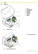cab EOS4打印机使用指南