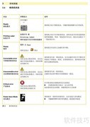 cab EOS4打印机使用指南