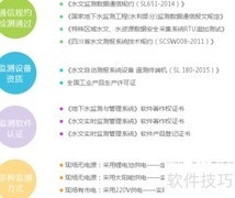 地下水智能监测解决方案