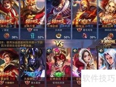 王者为何风靡全国？