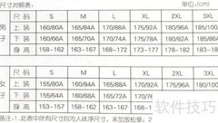 一件x与两件x价格差多少