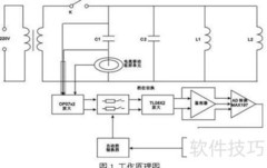 电容电感测试仪