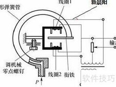 贴片电感使用要点