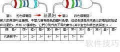 色码电感在电路中的应用解析