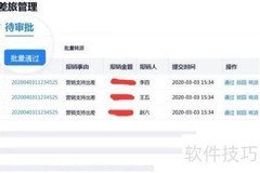 软件如何助力企业控成本