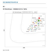 未来式智能跻身IDC智能体开发平台领导者象限 引领企业智能化转型