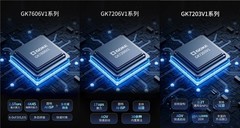 国科微精彩亮相CPSE安博会2025，以视觉AI洞见未来