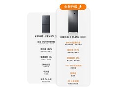小米430L冰箱来袭，到手仅1444元！
