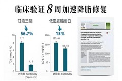 护肝片哪个牌子效果好？护肝片官方旗舰店实测对比：降转氨酶+长效养护