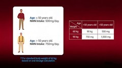 为何有人吃NMN不见效？吸收才是抗衰关键？权威认证的NMN揭秘背后真相！