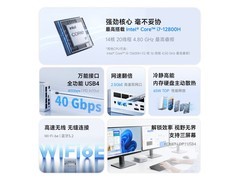 铭凡M1 Plus迷你主机1699元