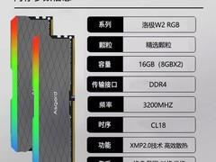 阿斯加特洛极W2 DDR4内存限时特惠