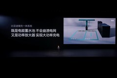 从“充电焦虑”到“充电友好”：比亚迪闪充站如何重塑补能生态？