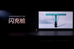 从“充电焦虑”到“充电友好”：比亚迪闪充站如何重塑补能生态？