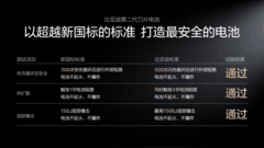 不仅充得快，更要用得久，比亚迪二代刀片电池破解快充悖论