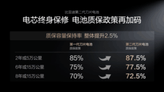 不仅充得快，更要用得久，比亚迪二代刀片电池破解快充悖论